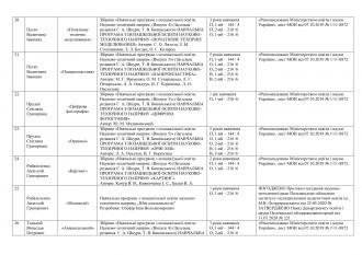 /Files/images/programi/24-25/Програми4.jpg